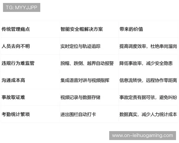 传感器数据与视频流实时对齐 提升了体育内容商业化在体育活动管理中的专业维度